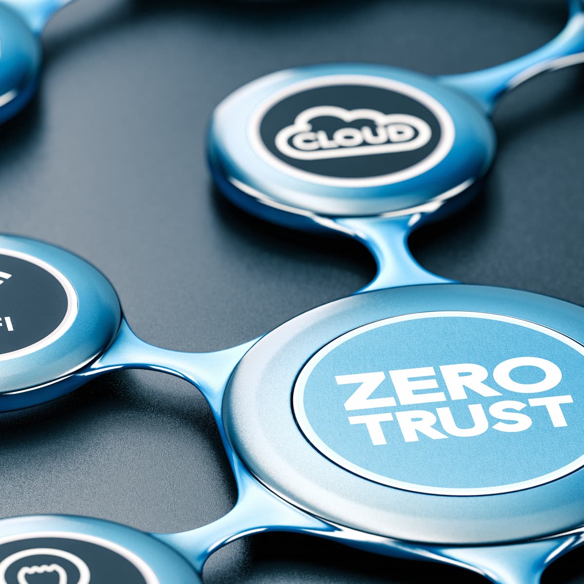 Defining Zero Trust for the Retail and Hospitality Community