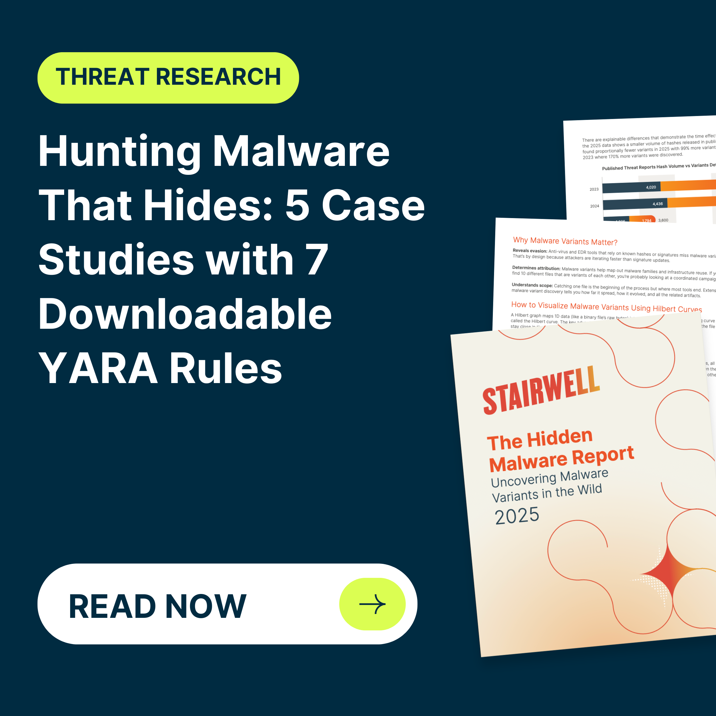Hunting Malware That Hides 5 Case Studies with 7 Downloadable YARA Rules (1200 x 1200 px)