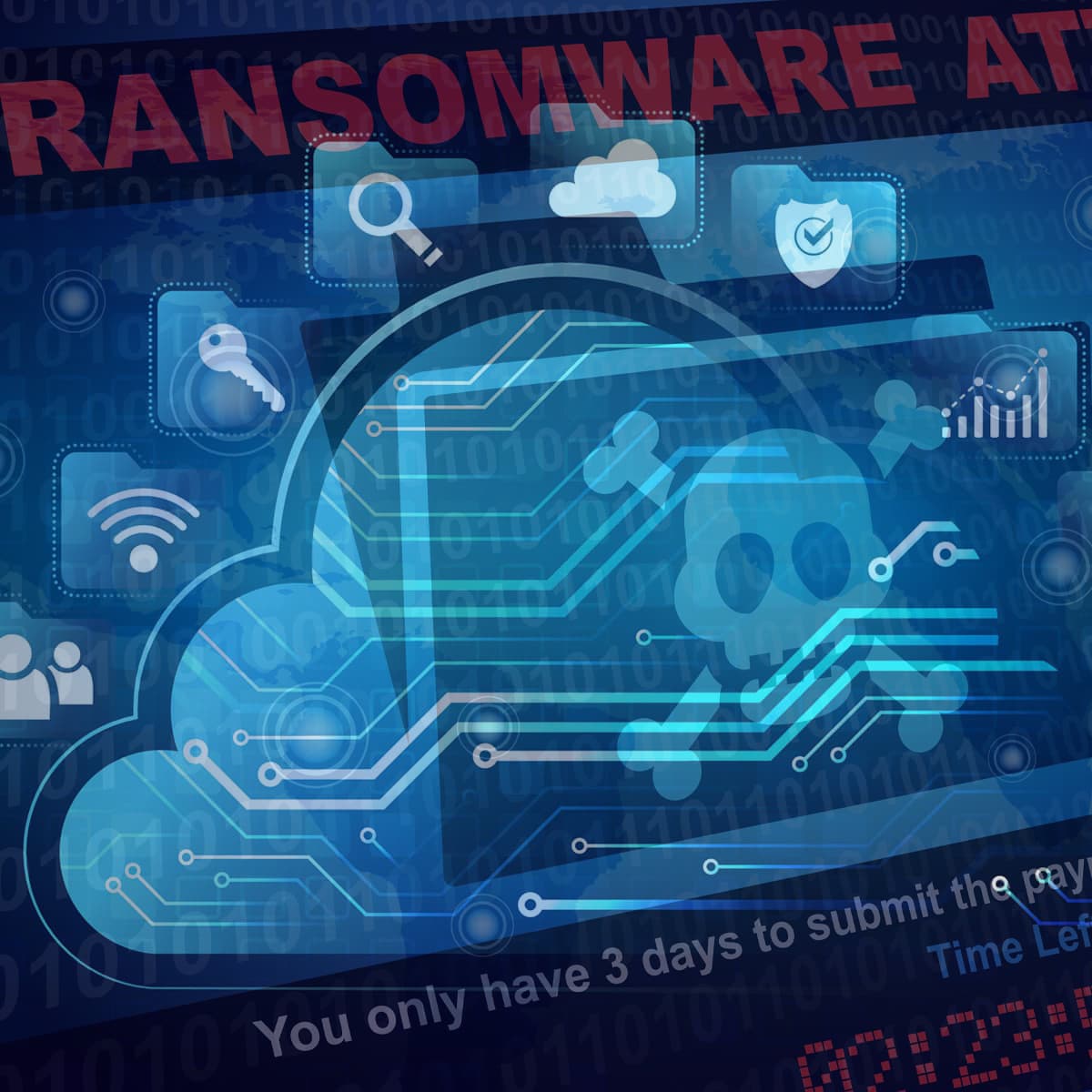 How ransomware attackers evade your organization's security