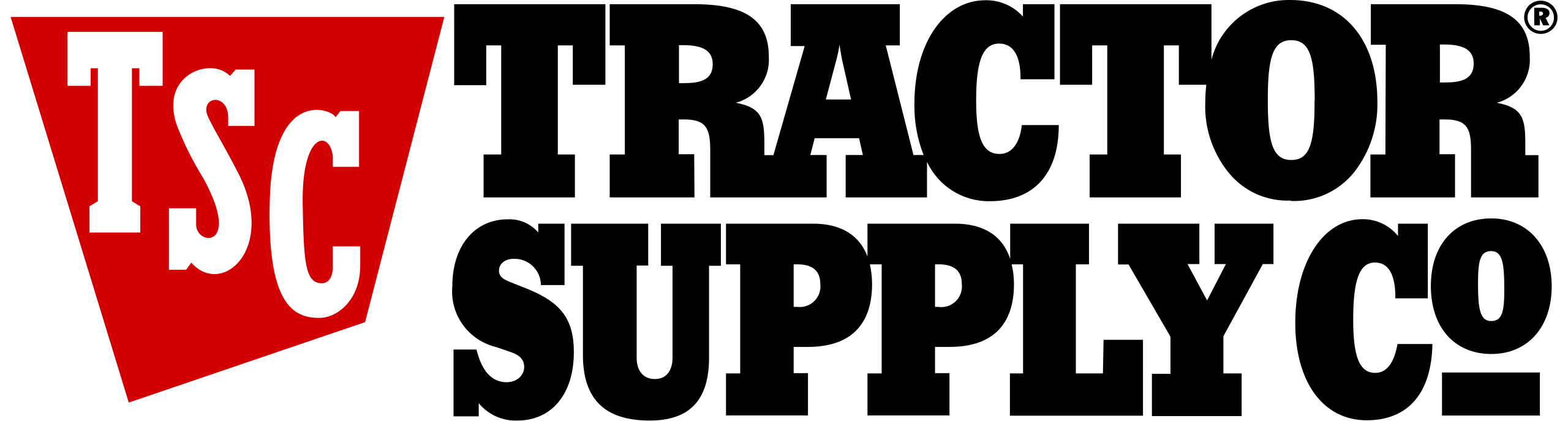Tractor Supply Company